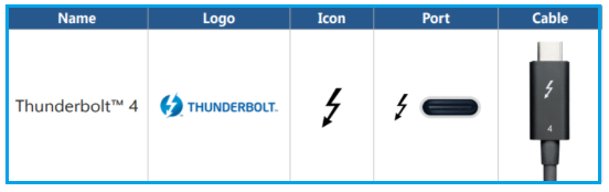 port-Thunderbolt-4