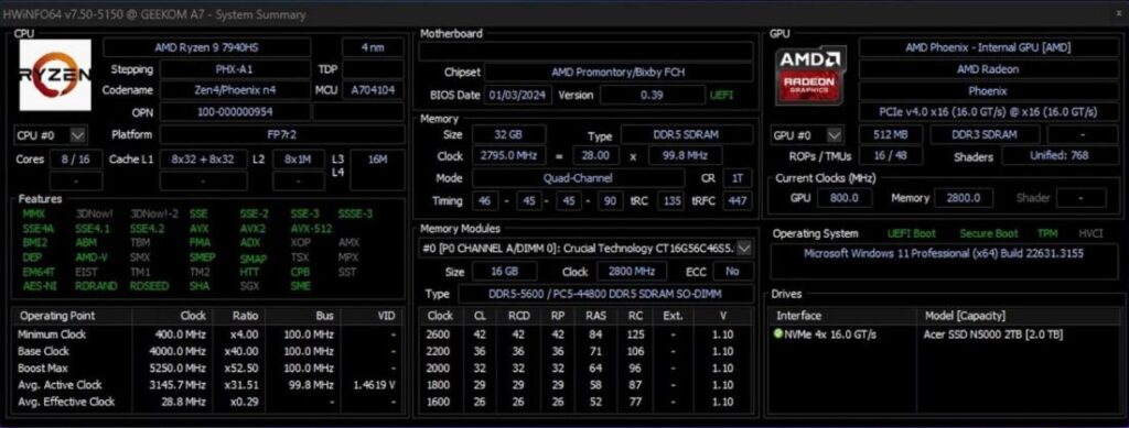 GEEKOM A7 Mini pc puissant avec CPU AMD Phoenix- perf