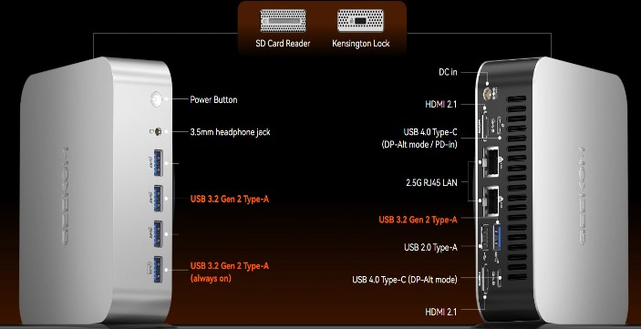 Les 4 Meilleurs Mini PC : Le Guide Complet-Geekom A9 Max-dos